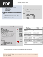 EWT Rates for Various Income Payments | PDF | Withholding Tax | Payments