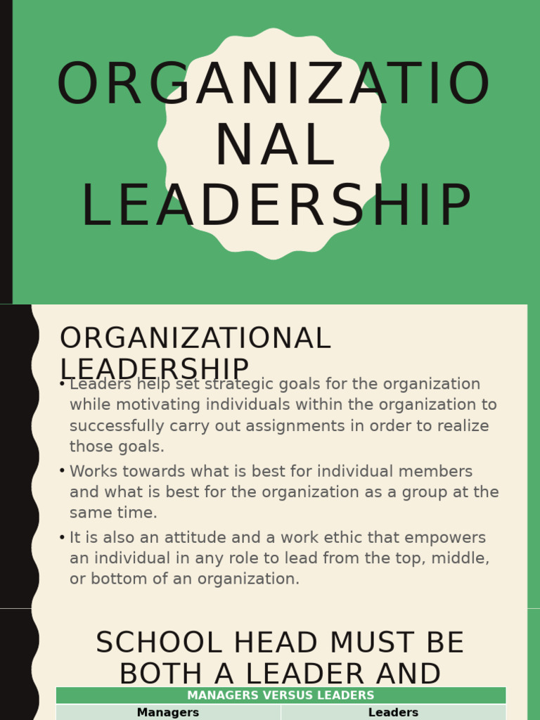 Understanding Organizational Leadership | PDF | Leadership | Business ...
