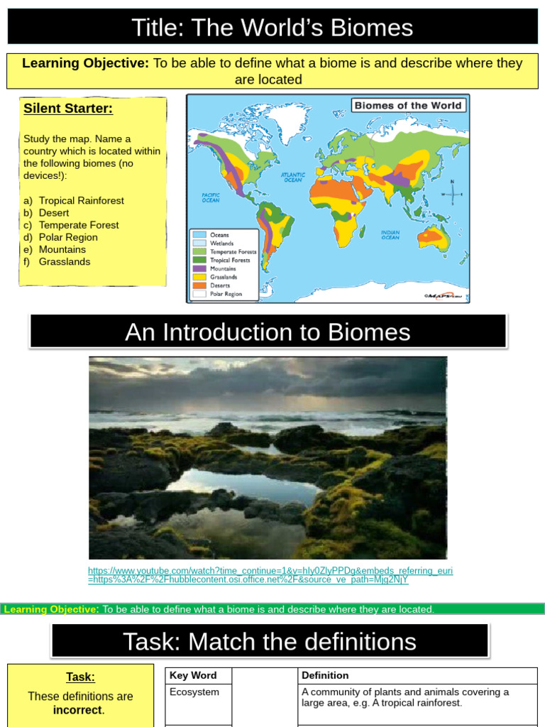 26B1 - Introduction To Ecosytems | PDF | Tropics | Ecosystem