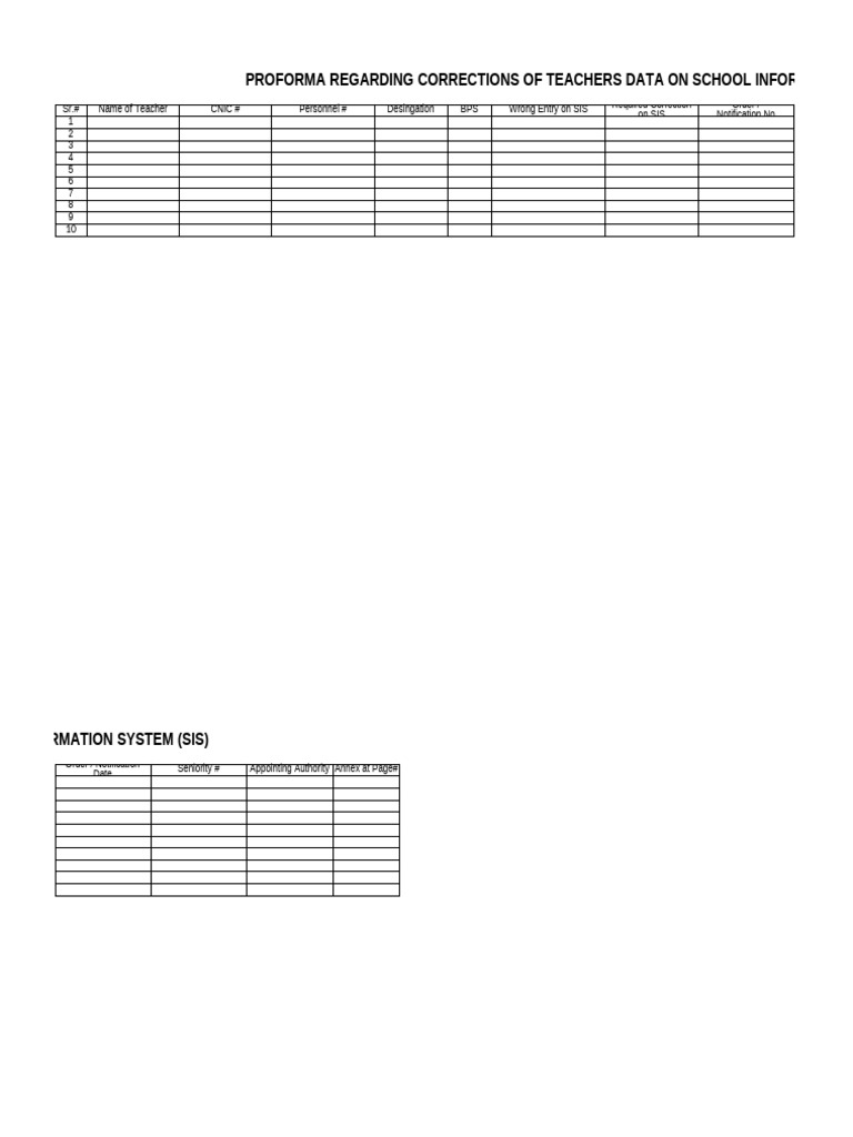 Proforma Regarding Corrections of Teachers Data On SIS | PDF