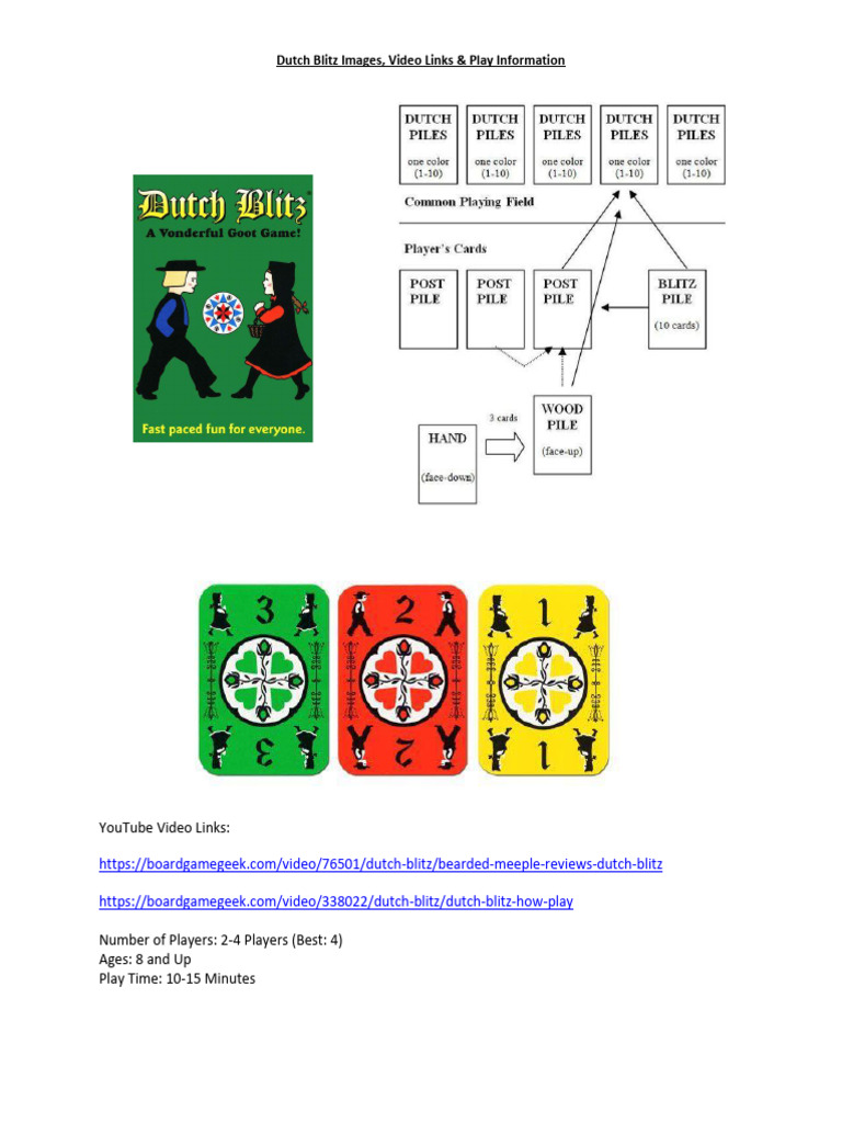 Dutch Blitz Game Rules and Play Guide | PDF