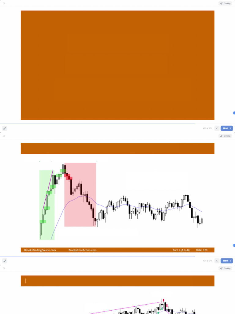 011.Big Up, Big Down So Big Confusion and Likely TR（473-489）大涨，大跌，大困惑，可能是 震荡区间| PDF