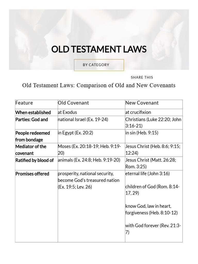 Comparison of Old and New Covenants - GCI Archive | PDF | Covenant ...