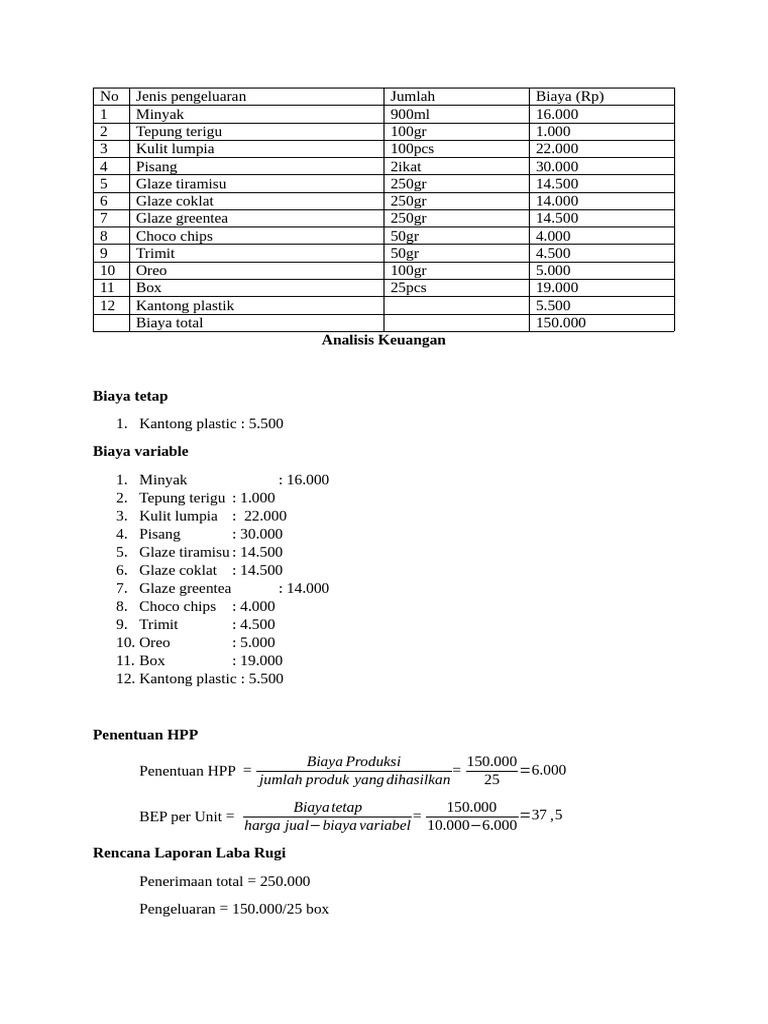 Cara Menghitung HPP | PDF