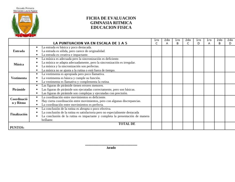 Evaluación de Gimnasia Rítmica | PDF