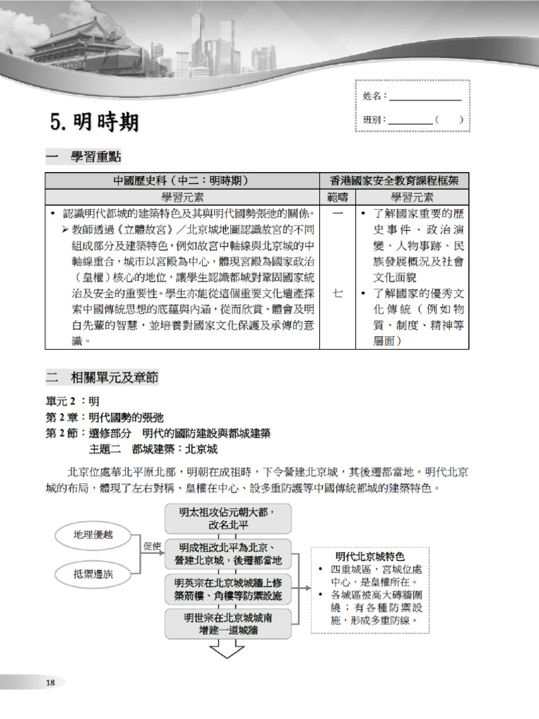 NS Ming S | PDF