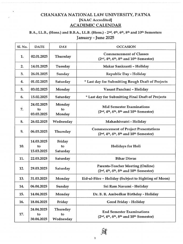 Academic Calendar of UG From January 2025 To December 2025 | PDF