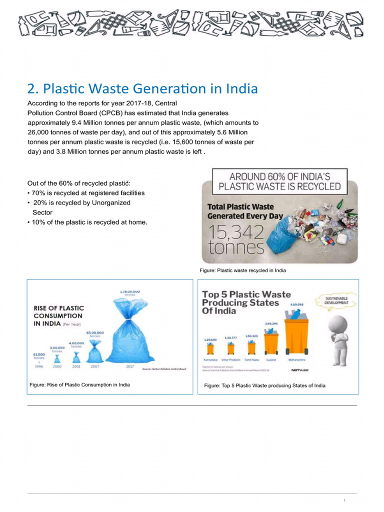 Major Project Plastic Road Part 2 | PDF