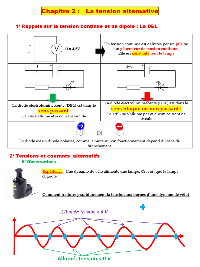 Schéma de la Tension Alternative | PDF | Diode électroluminescente | Diode
