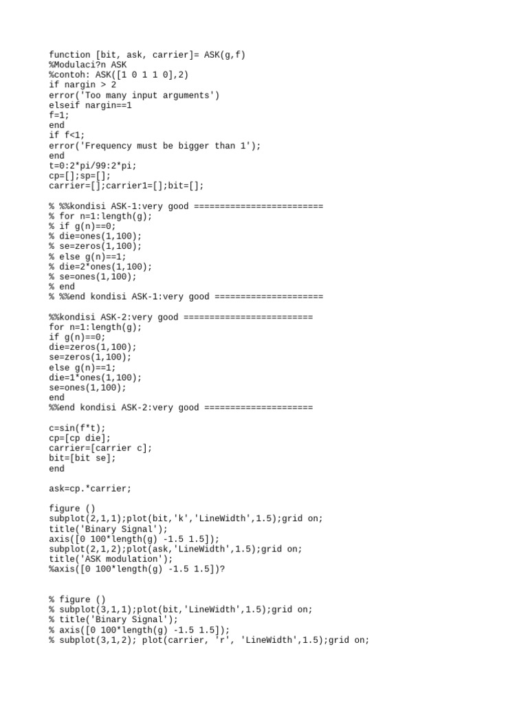 ASK Modulation Function in MATLAB | PDF
