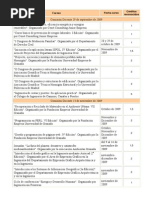 Criterios Reconocimiento Creditos Libre Configuracion