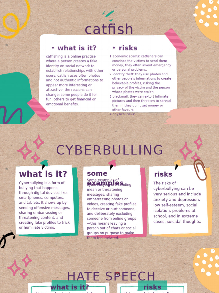Catfish: What Is It? | PDF | Cyberbullying | Hatred