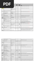 Download Ericsson Parameter by karthir26 SN87679206 doc pdf