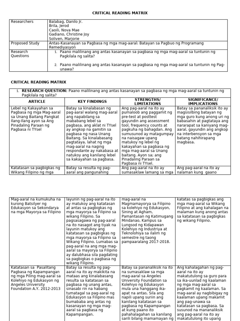 Critical Reading Matrixfinal | PDF