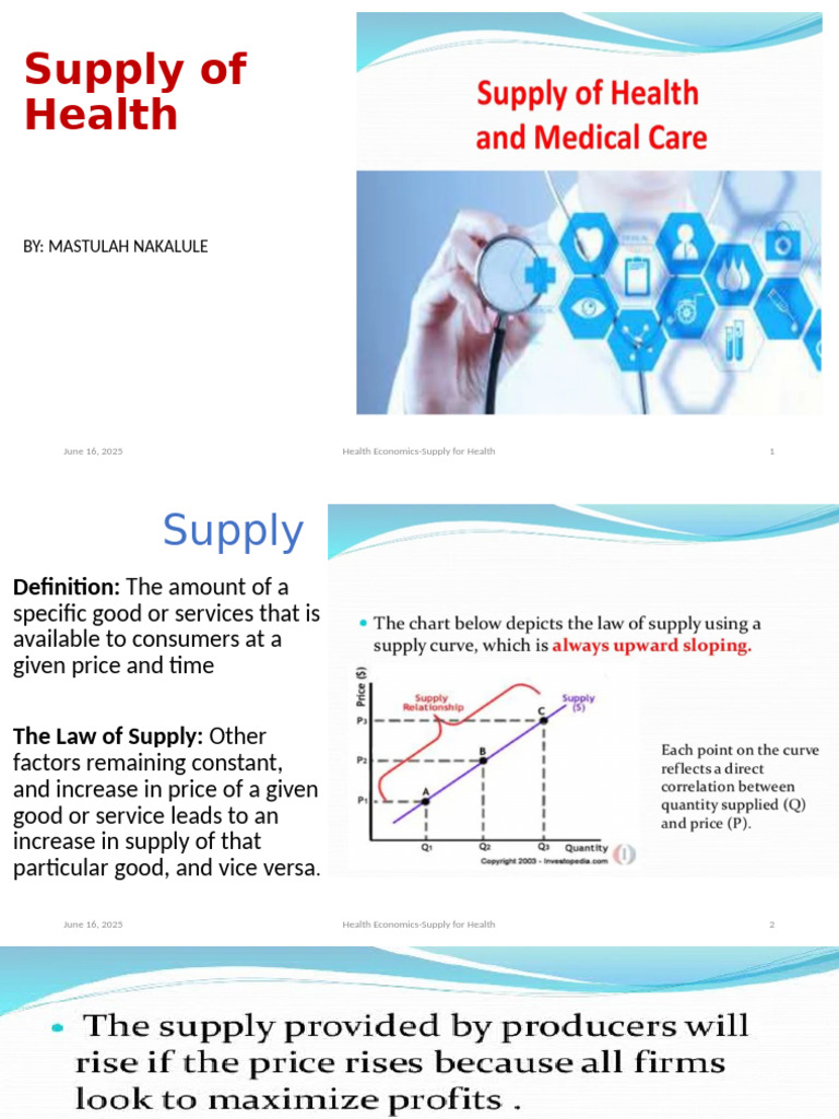 Health Supply Economics Explained | PDF | Supply And Demand | Supply ...