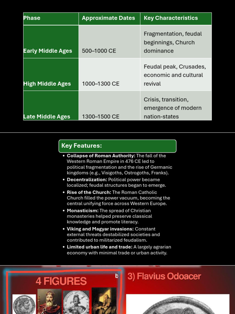 Key Phases of the Middle Ages | PDF | Middle Ages | Feudalism