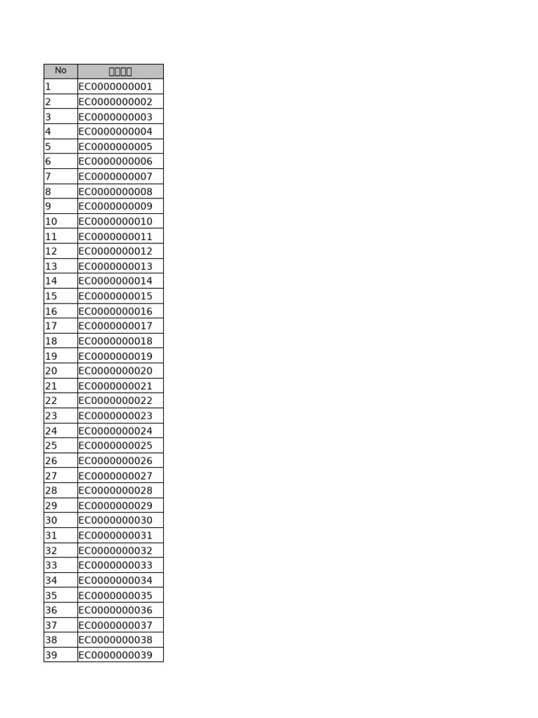 Lista de Libros en Coreano | PDF
