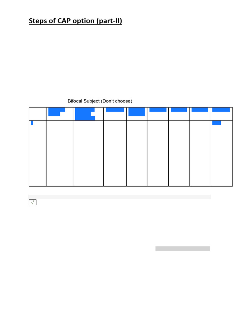 Steps of CAP Option (part-II) | PDF