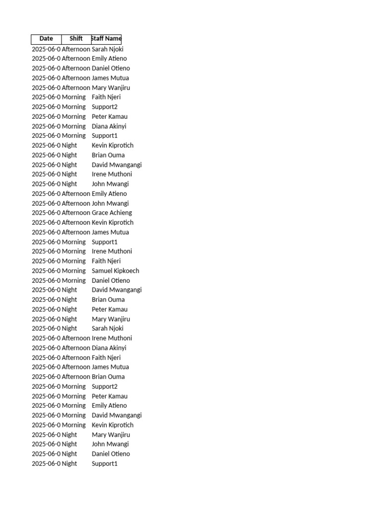 Hospital Duty Roster June2025 | PDF