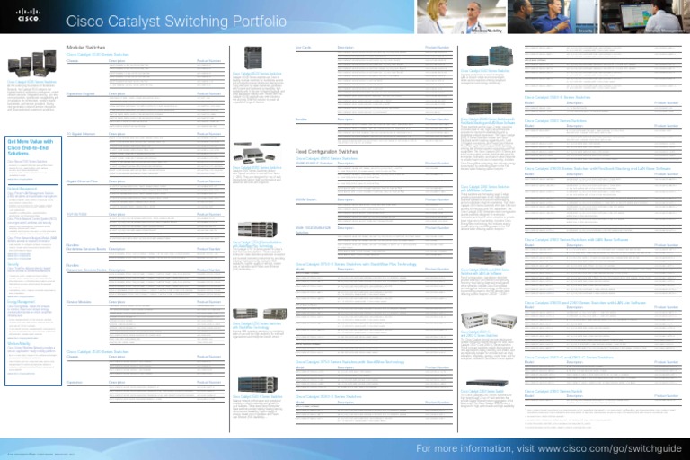 Cisco Catalyst Switching Portfolio | PDF | Network Switch | Cisco Systems