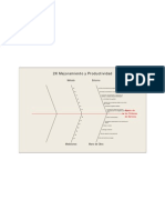 Diagrama de Causa y Efecto