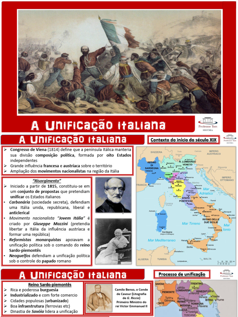 Unificação Italiana: Processo e Personagens | PDF | Reino da Itália