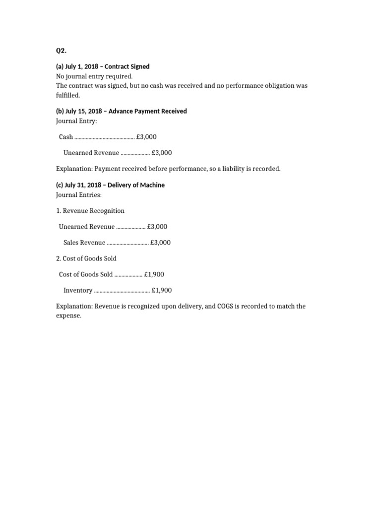 Ellsbury Journal Entries Question 2 | PDF