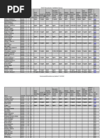 Download 2012 Pennsylvania Candidate Surveys by Commonwealth Foundation SN87686187 doc pdf