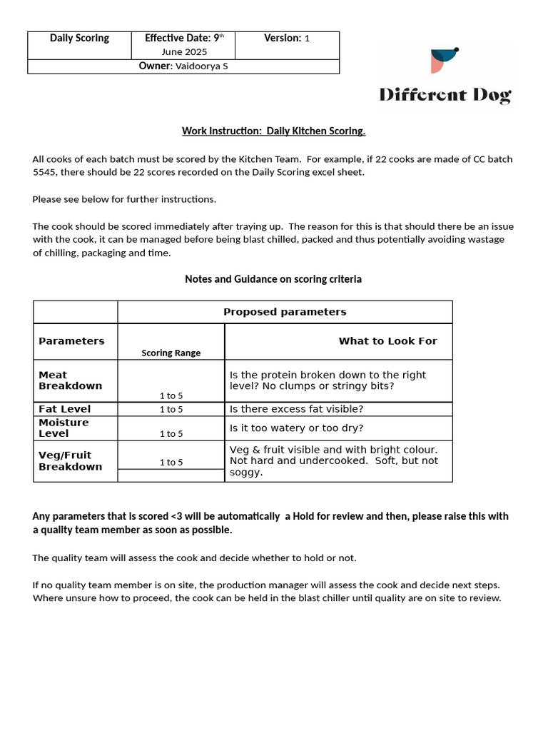 Work Instruction - Daily Scoring | PDF