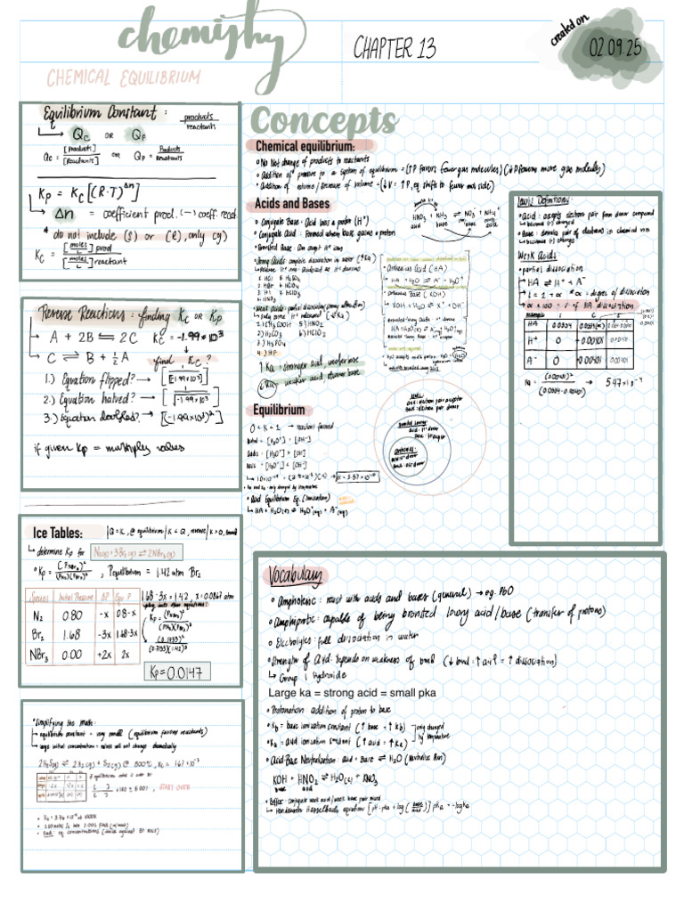 Chemical Equilibrium and Acid-Base Concepts | PDF | Acid | Dissociation ...