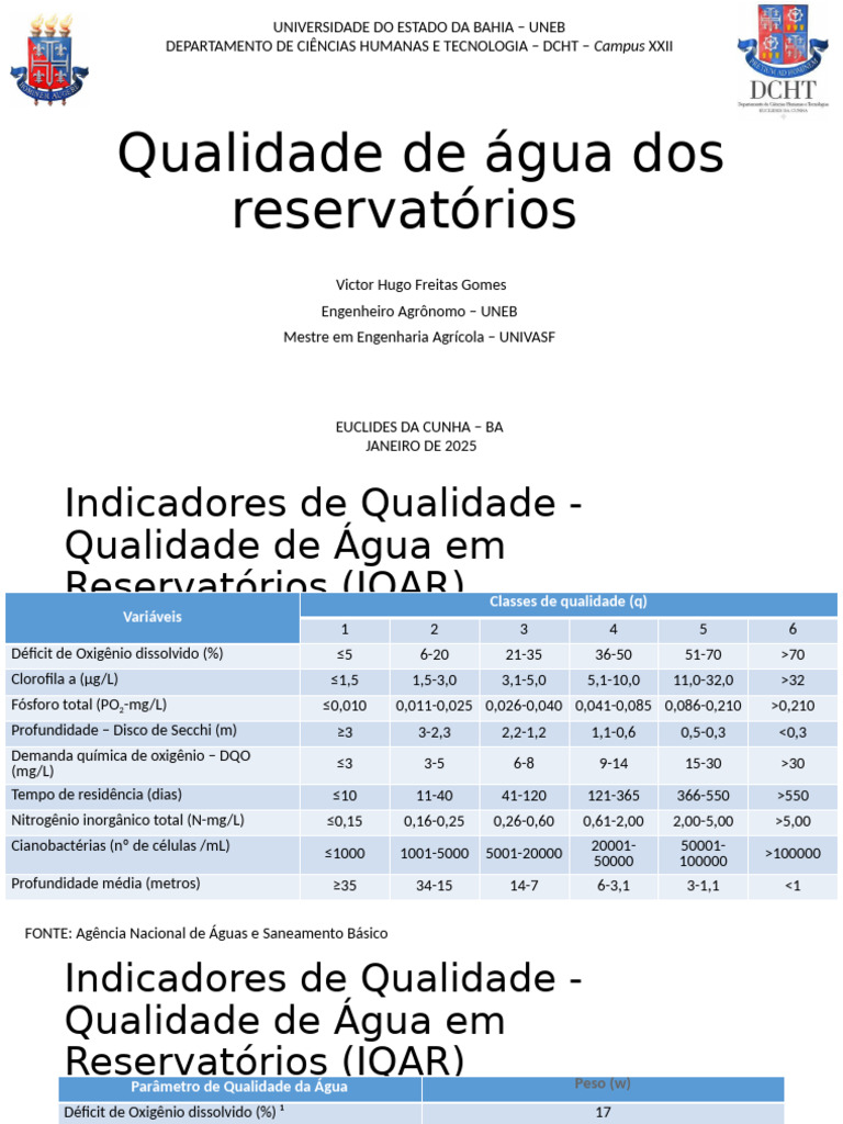 Indicadores de Qualidade da Água em Reservatórios | PDF