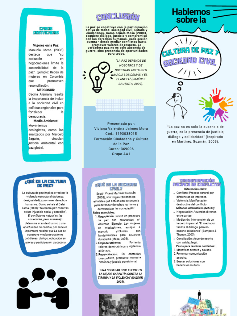 Cultura de Paz y Sociedad Civil | PDF | Paz | Sociedad