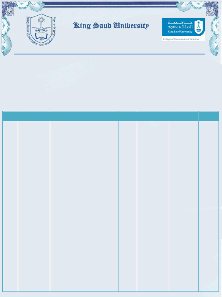 King Saud University Student Transcript | PDF | Economies | Business