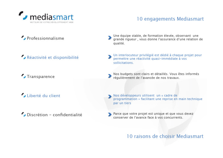 Engagements clés de Mediasmart | PDF