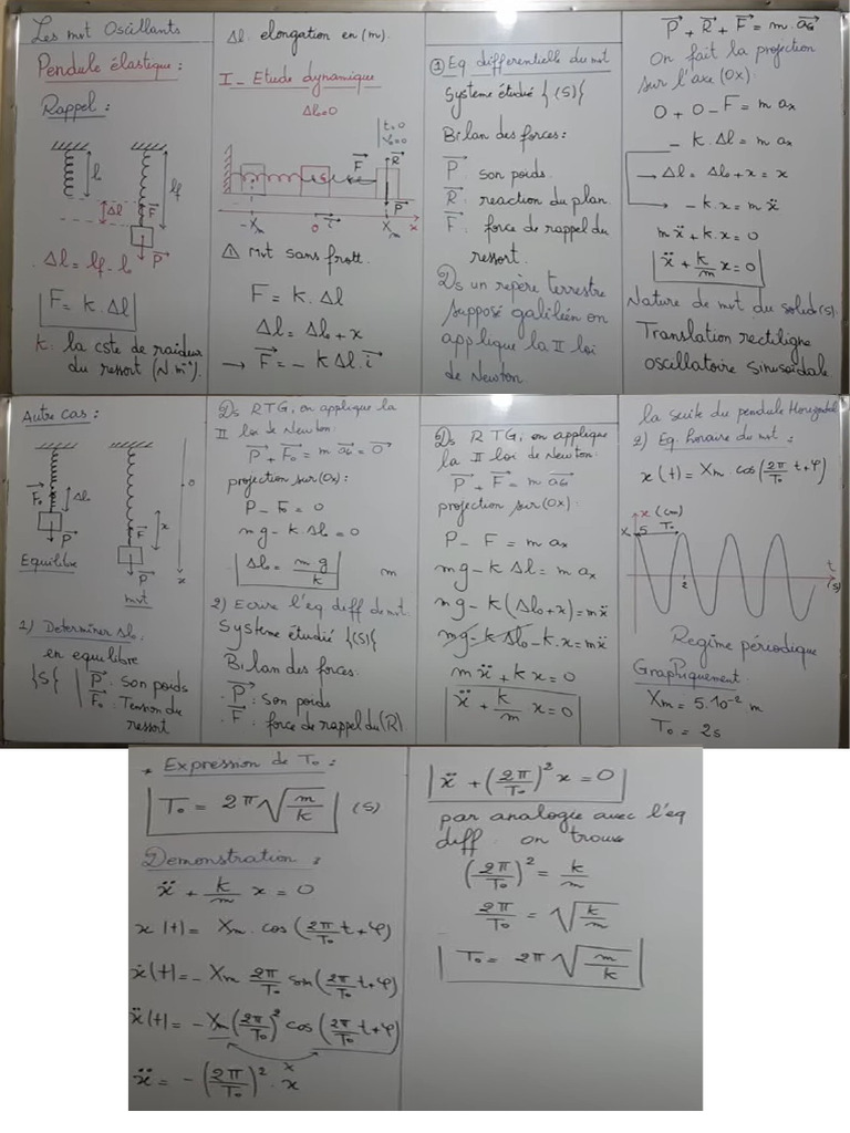 CC | PDF