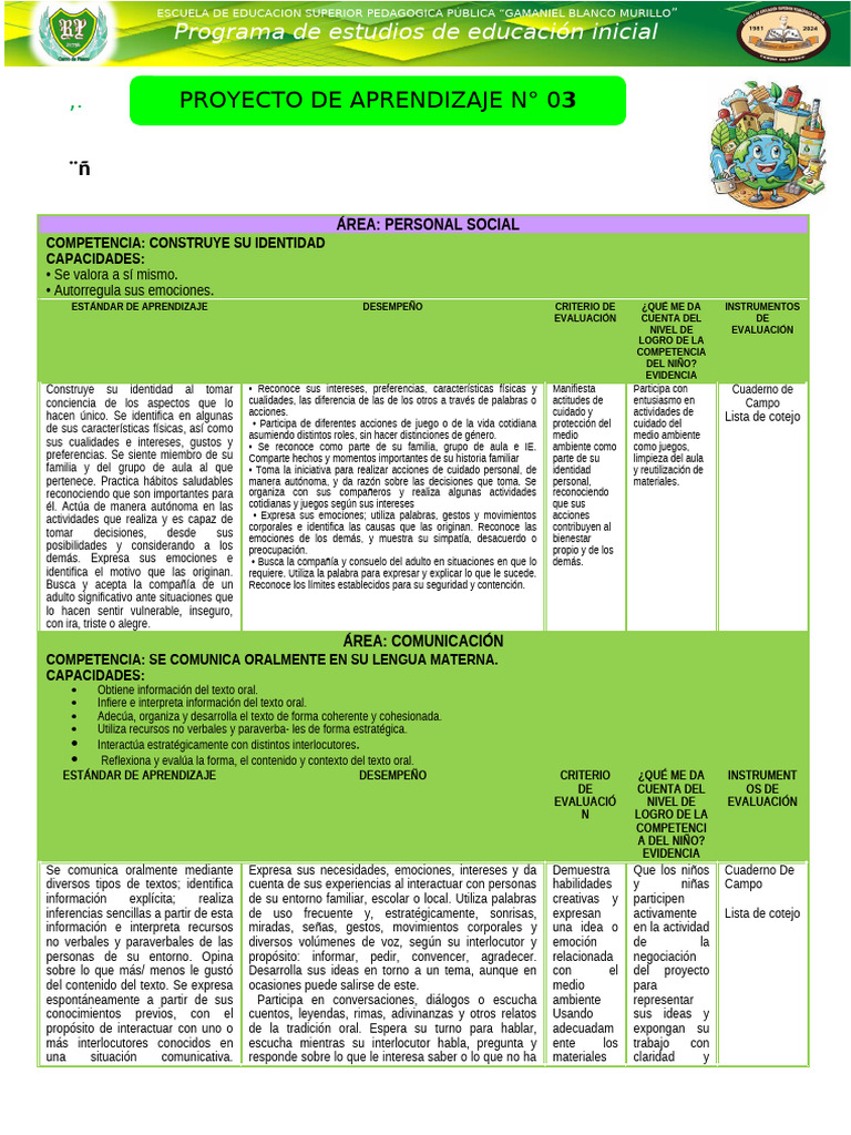 Dibujo para el Día de la Educación | PDF | Evaluación | Aprendizaje
