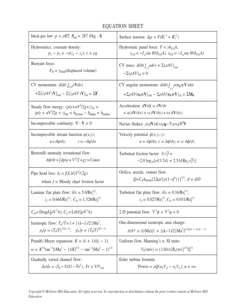 White FluidMechanics 9e EquationSheet | PDF | Fluid Dynamics | Fluid ...