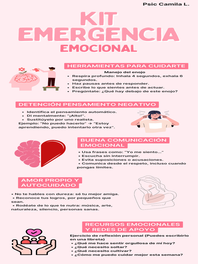 Kit de Apoyo Emocional Esencial | PDF