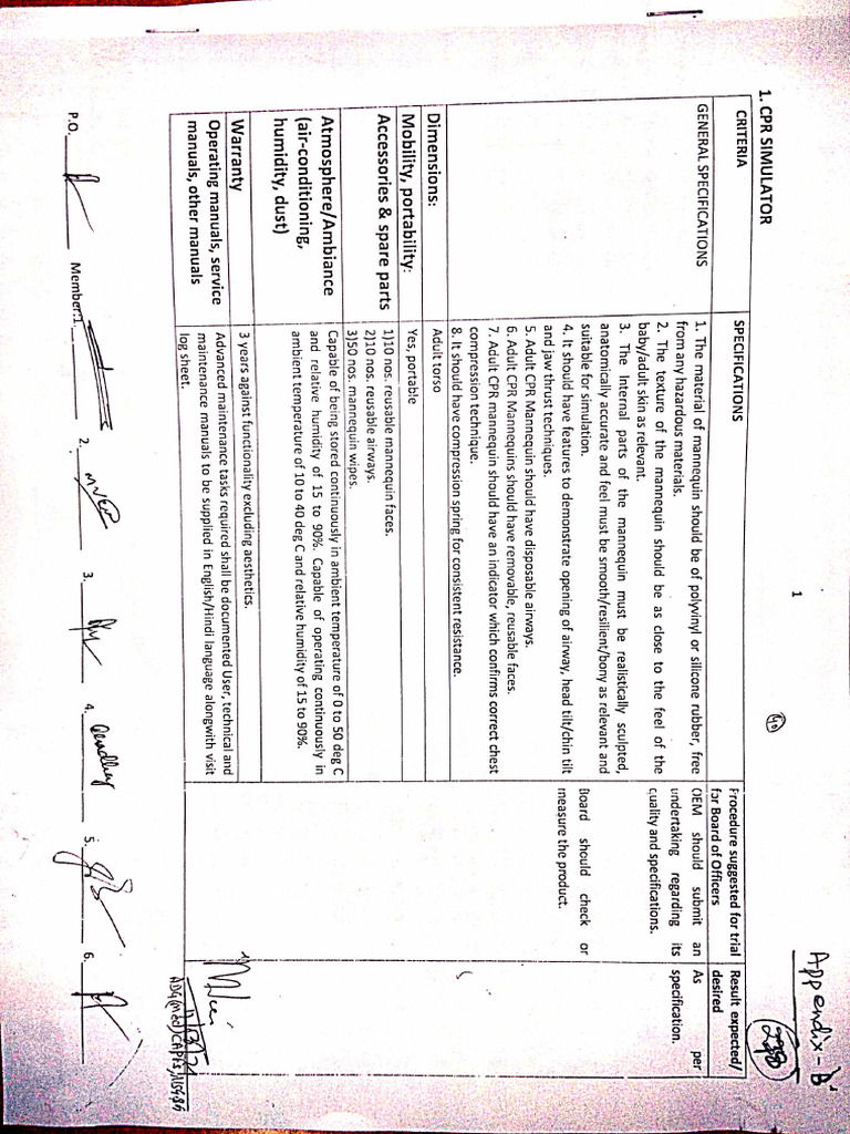 Various Medical Equipment's MOHA Page 0110 - 14112022 | PDF