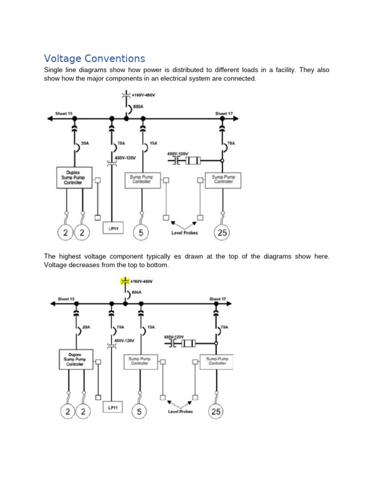 Understanding Single Line Diagrams | PDF