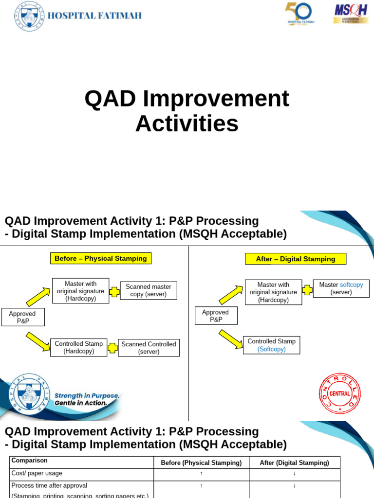 QAD Improvement Slide (08.05.2025) | PDF | Software | Computing