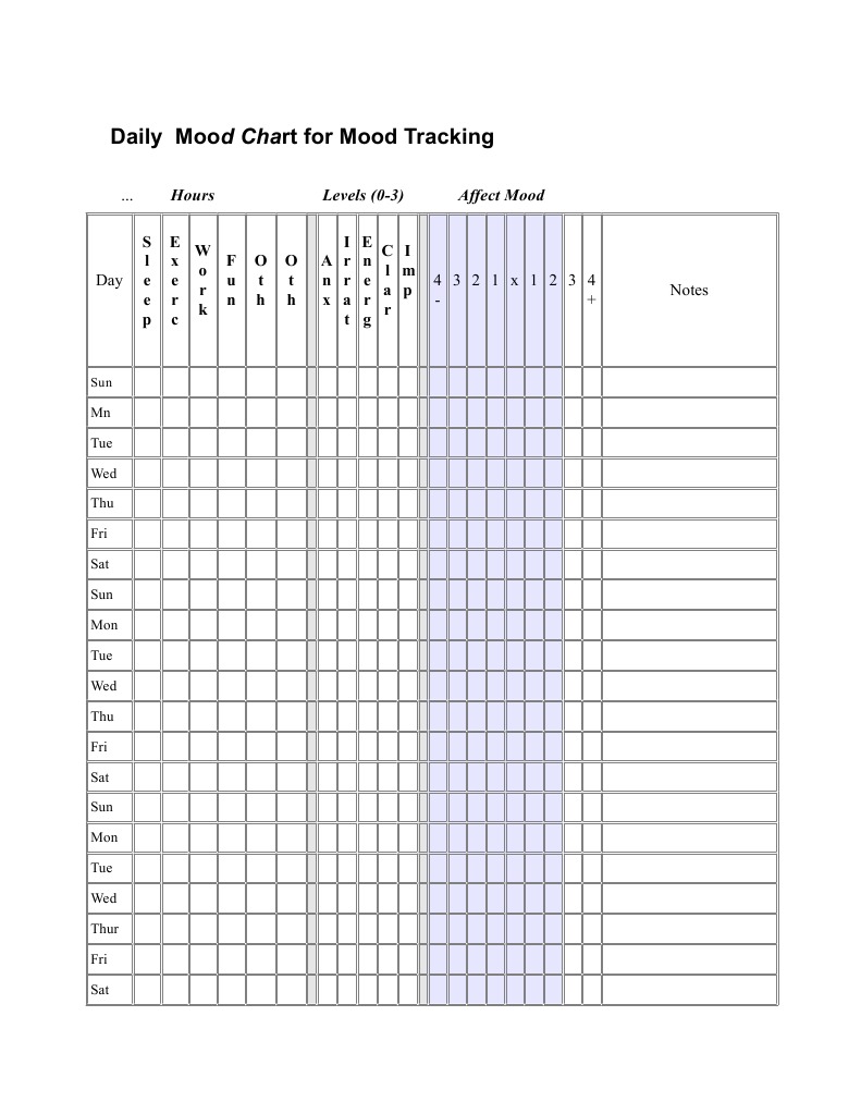 Daily Mood Chart for Mood Tracking Ms Doc