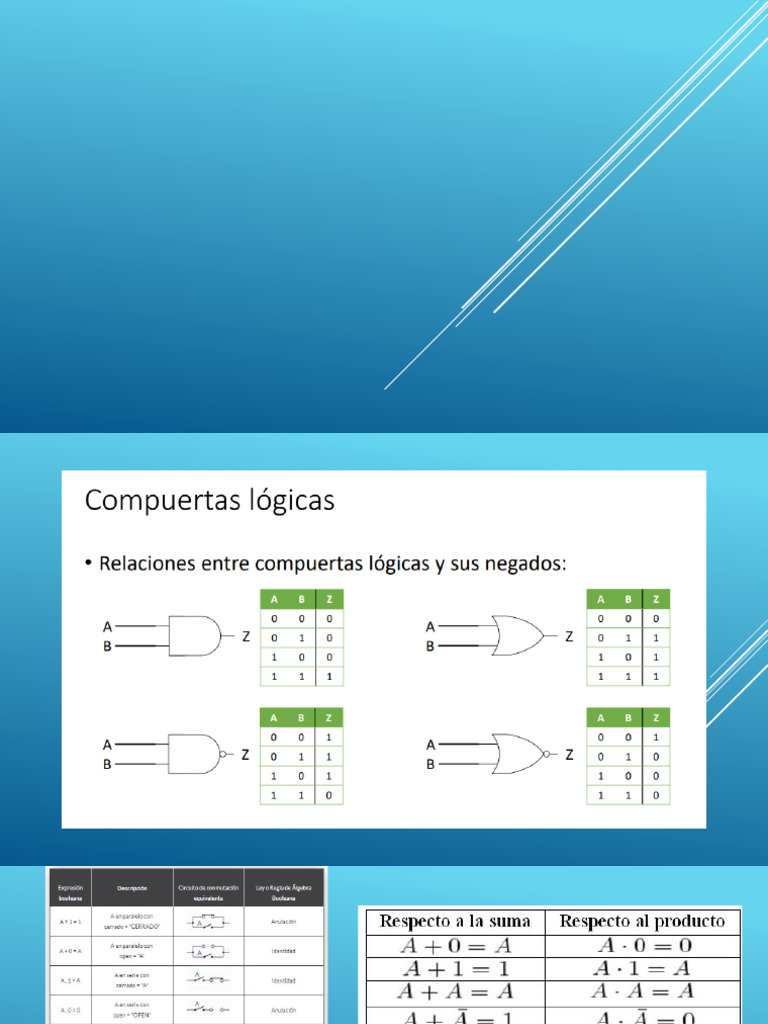 Algebra Boole | PDF