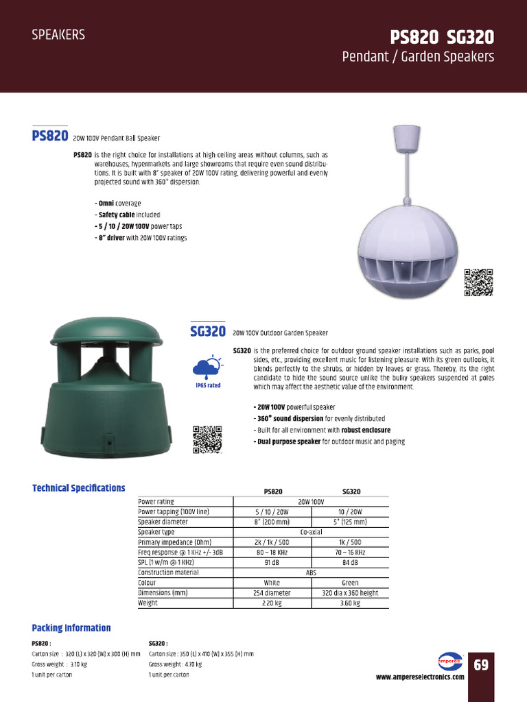 Pa Amperes - Ps820, Sg320 | PDF