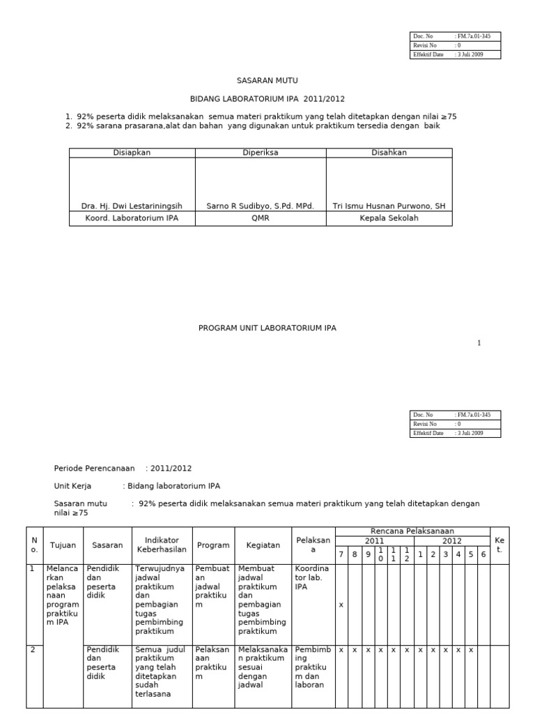 Rencana Mutu Laboratorium IPA 2011/2012 | PDF