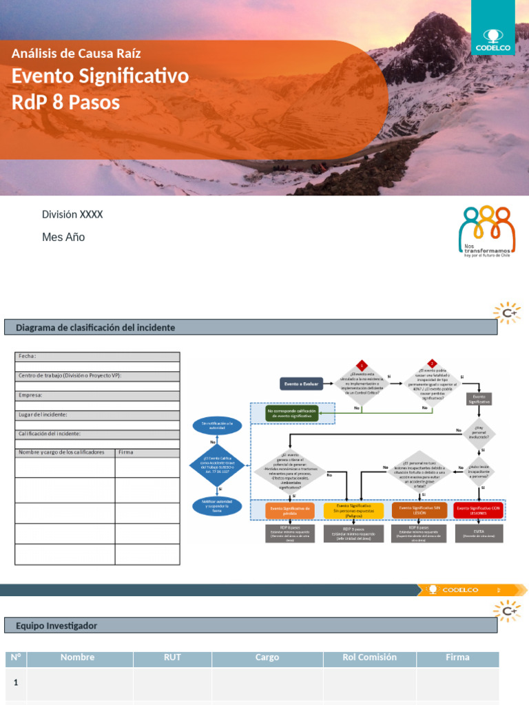 Análisis de Causa Raíz en RdP | PDF