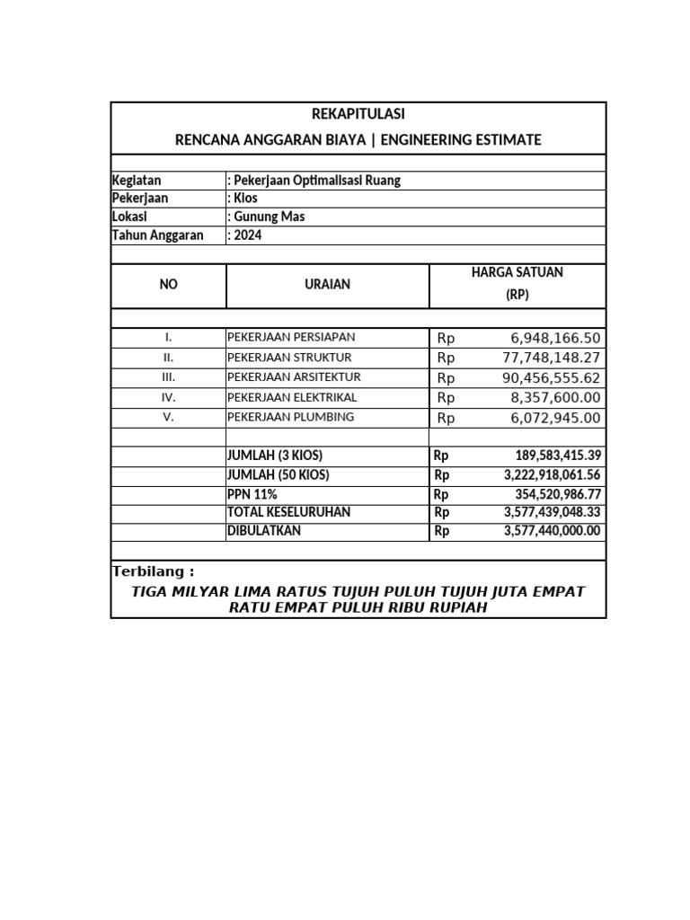 RAB Pekerjaan Kios Gunung Mas 2024 | PDF