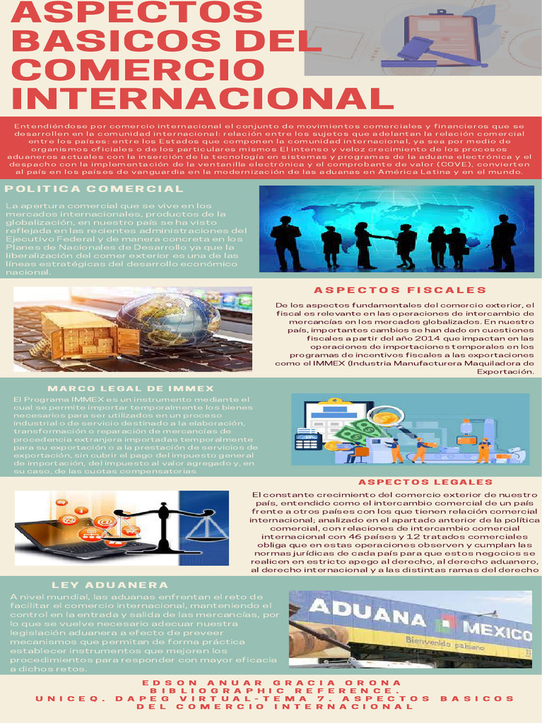 Aspectos Clave del Comercio Internacional | PDF | El comercio ...