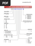 DRAM Component Part Numbering System: MT 42 A 128M16 D1 KL - 25 IT ES:A ...