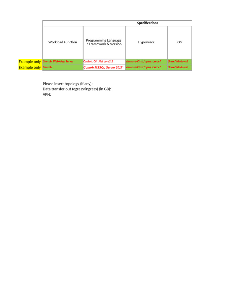 Calligo Workload Specifications Guide | PDF